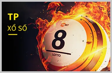 Thế giới Slot Games đa dạng và hấp dẫn